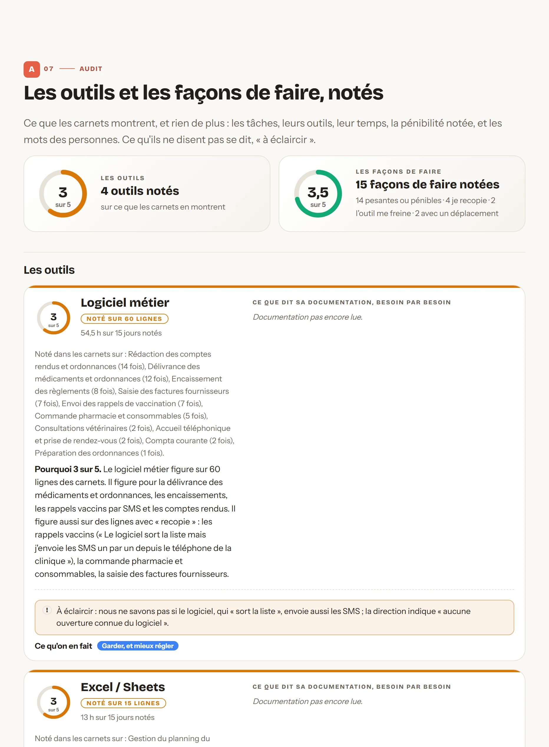 Les outils et les façons de faire, notés sur 5